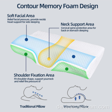 Memory Foam -Kissen mit einem inneren